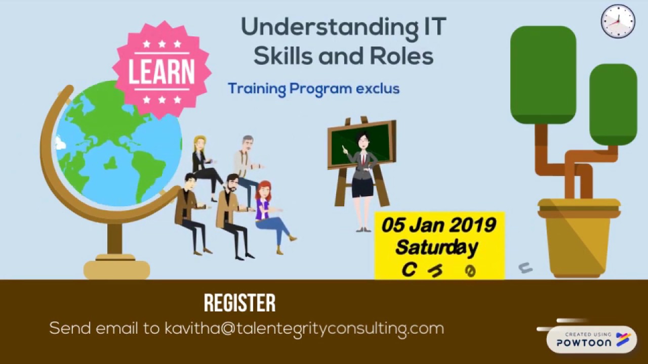 IT Recruiter Training