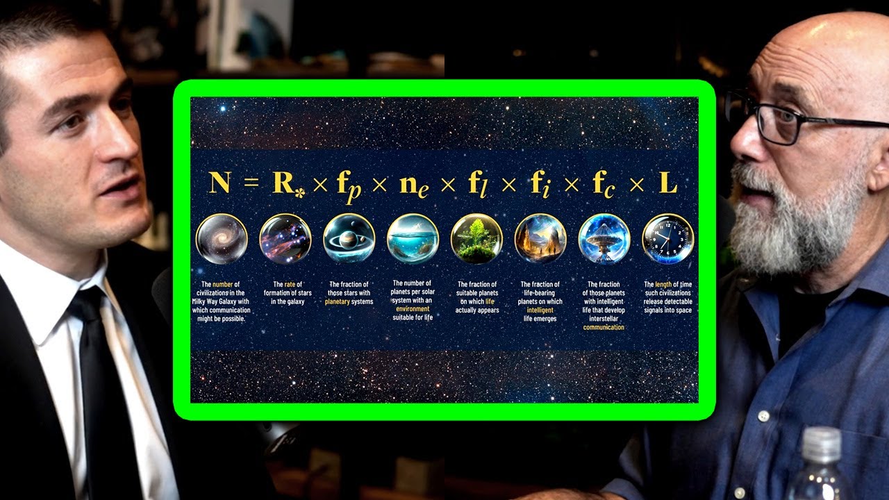 Drake equation explained | Adam Frank and Lex Fridman