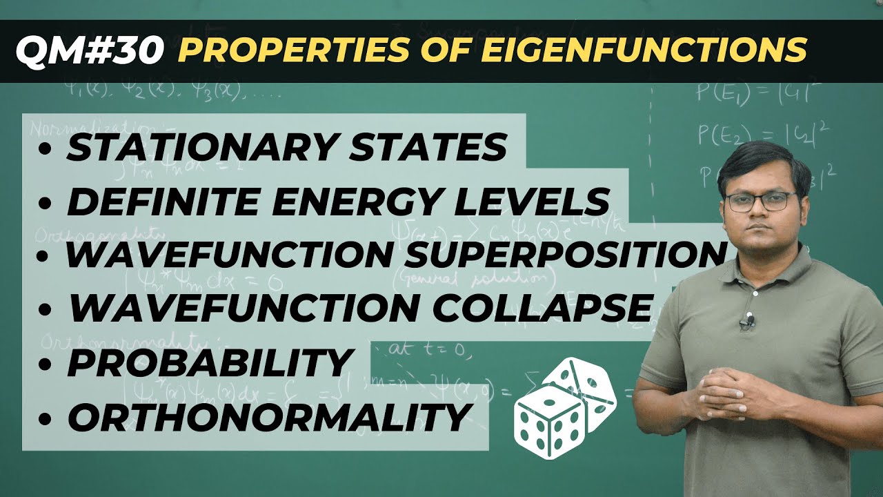 Stationary States, Energy Levels, Superposition & Wavefunction Collapse