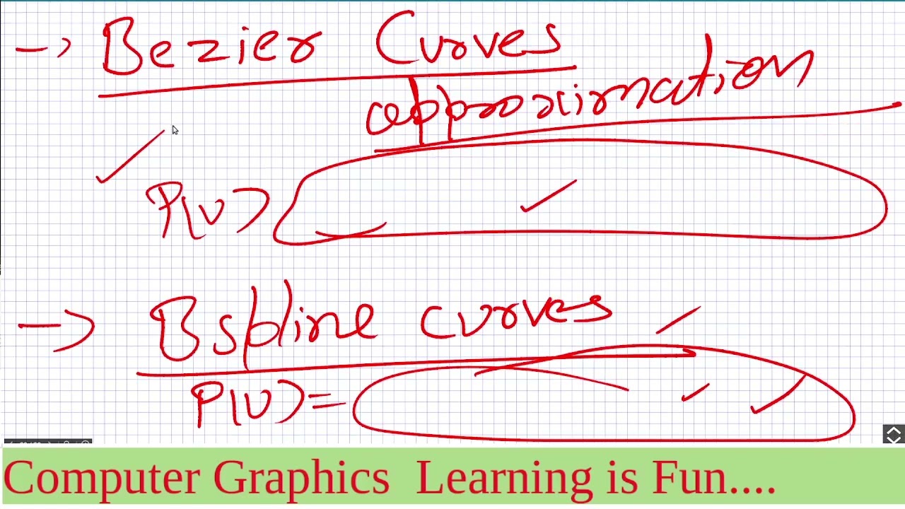 Computer Graphics: Quardic Surfaces| Spline Representations| Interpolation and Approximations