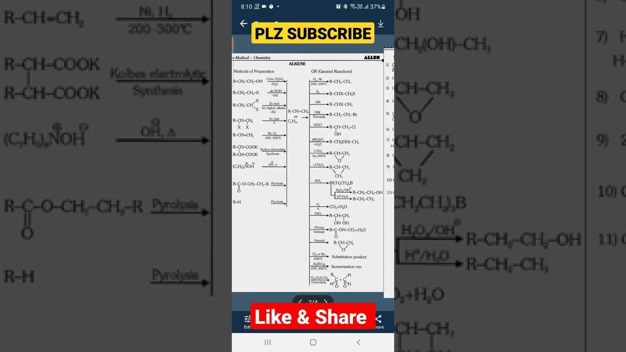 Organic Chemistry Short Notes | Kota Short Notes | #allen #kotacoaching #neet #jeemains