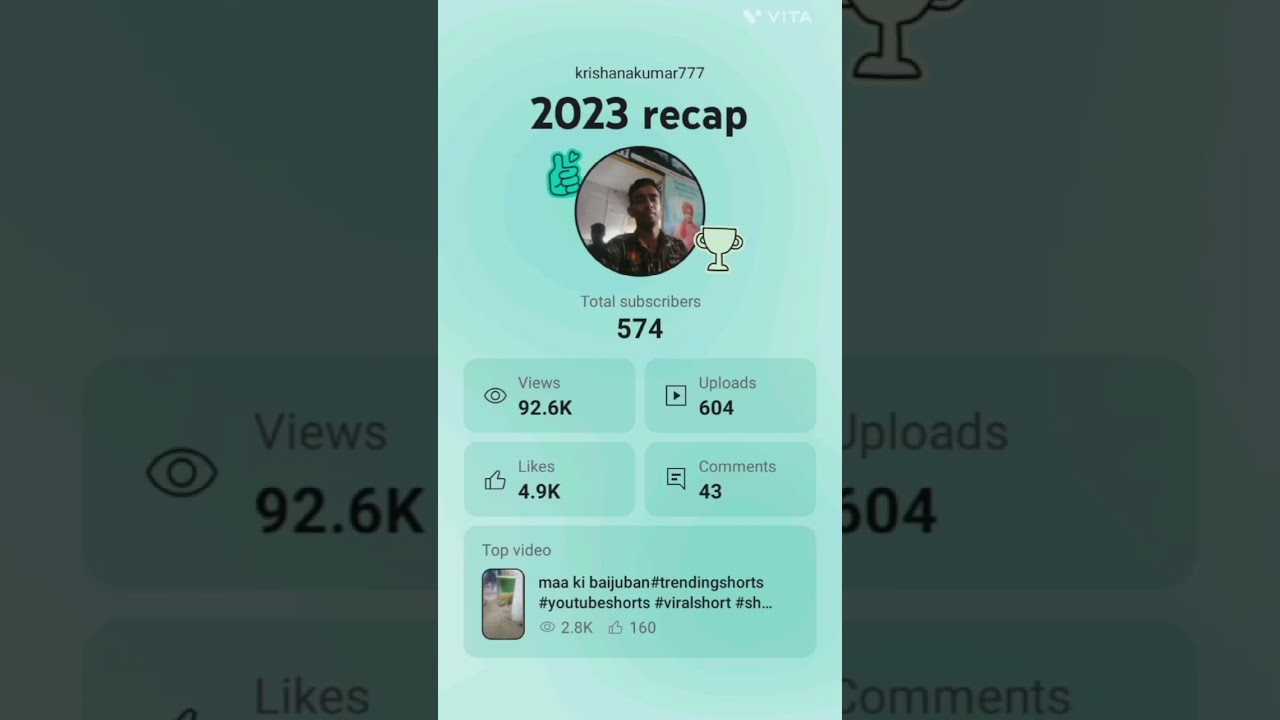 archive ment #krishanakumar777 ##youtubeshorts #trendingshorts #love #viralshort #music