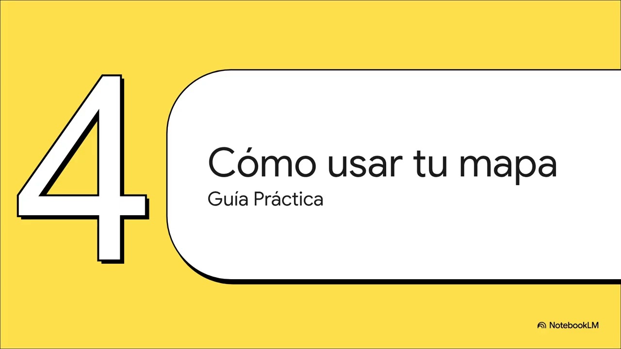 GUÍA DE EMOCIONES: La Envidia  Mapa de Deseos