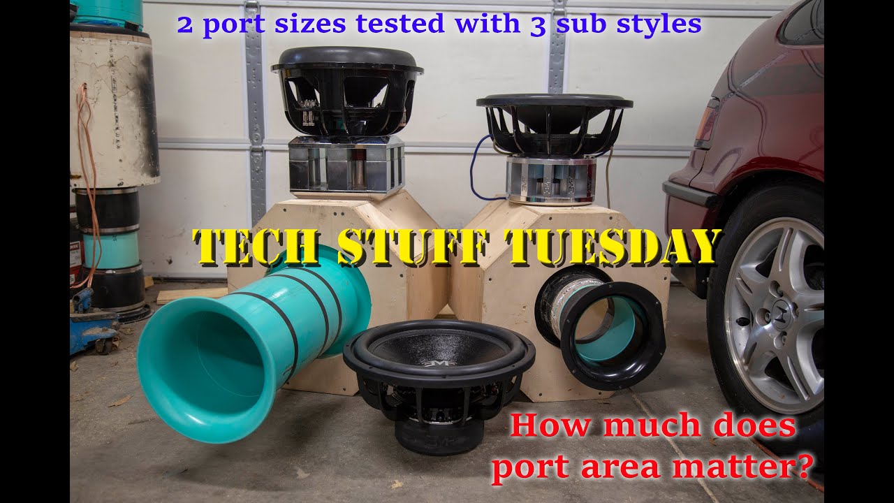 Насколько важна площадь порта? — Tech Stuff Tuesday