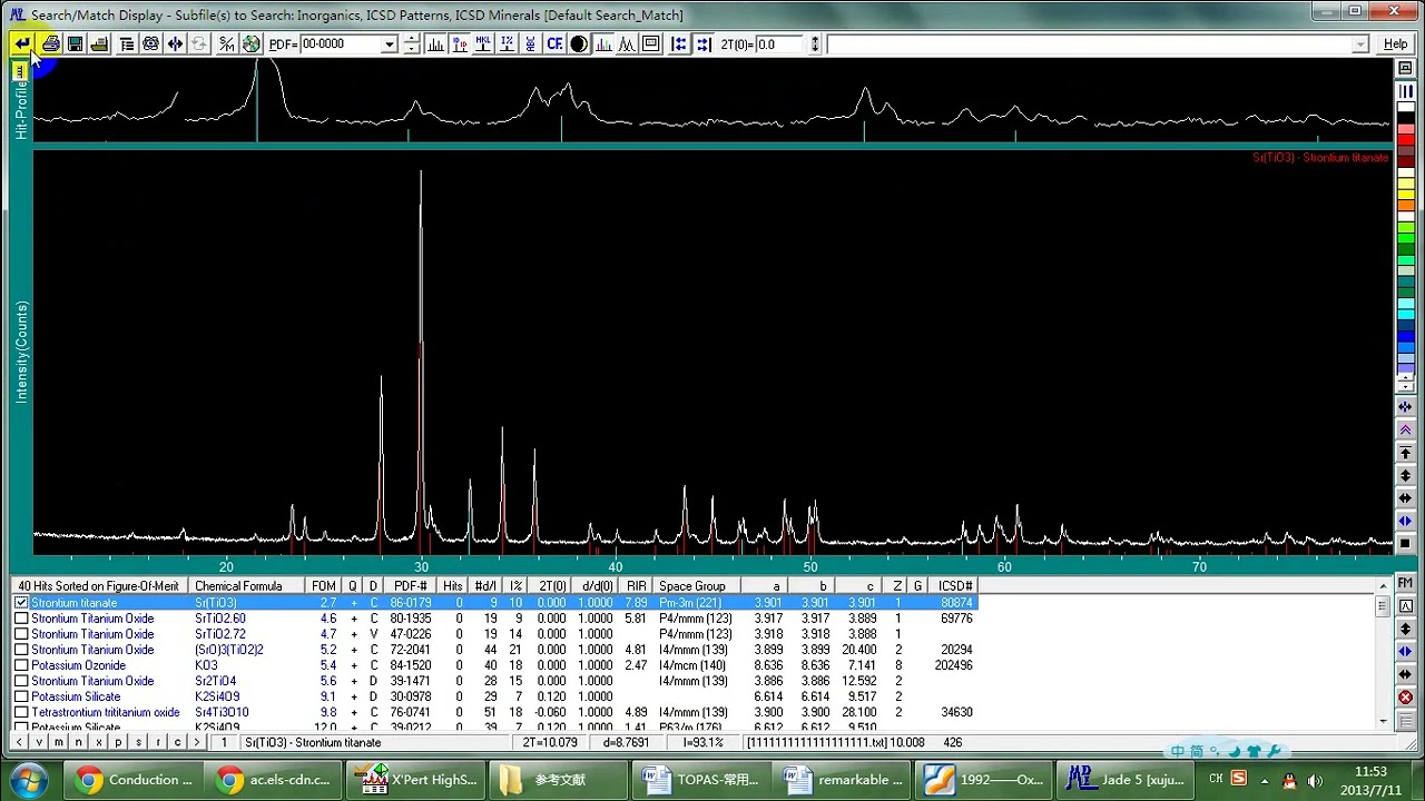 JADE: XRD Phase Search and Single-Peak Search