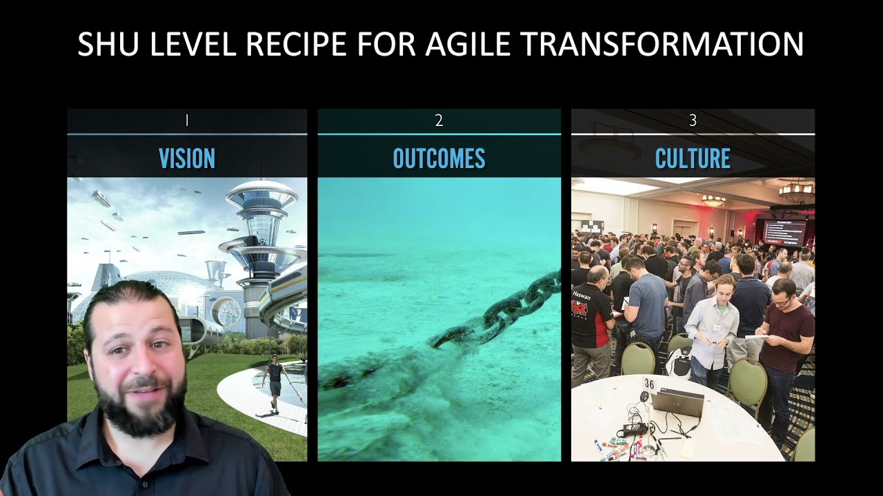 Culture-led Agile Transformation
