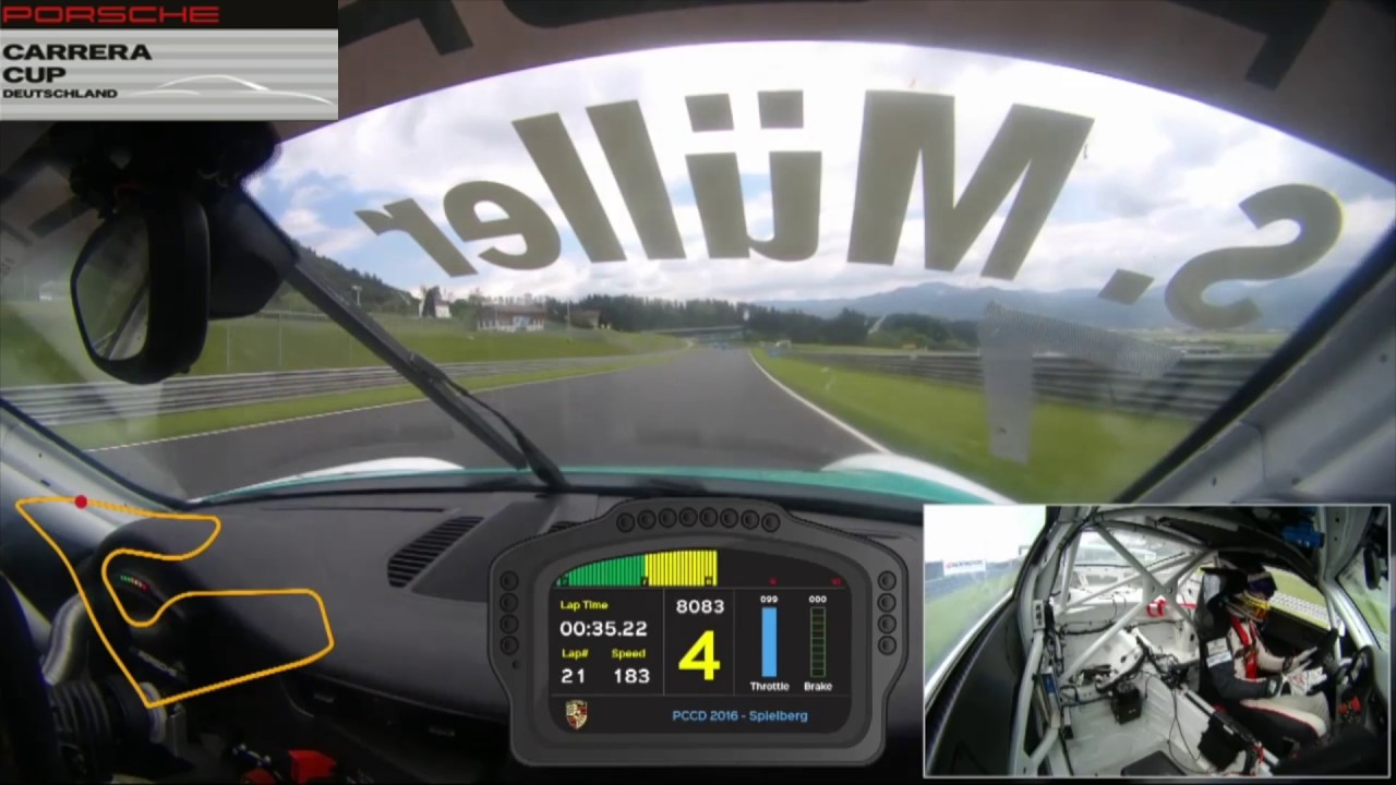 Onboardrunde Red Bull Ring Spielberg - Porsche Carrera Cup - Sven Müller
