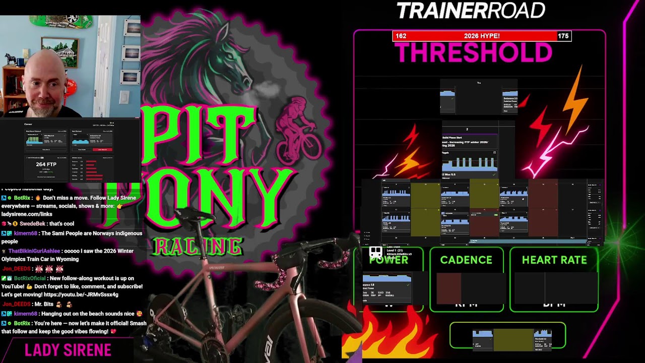 Threshold Power Ride 🔥 Build Speed, Strength & Endurance | LIVE Cycling Workout