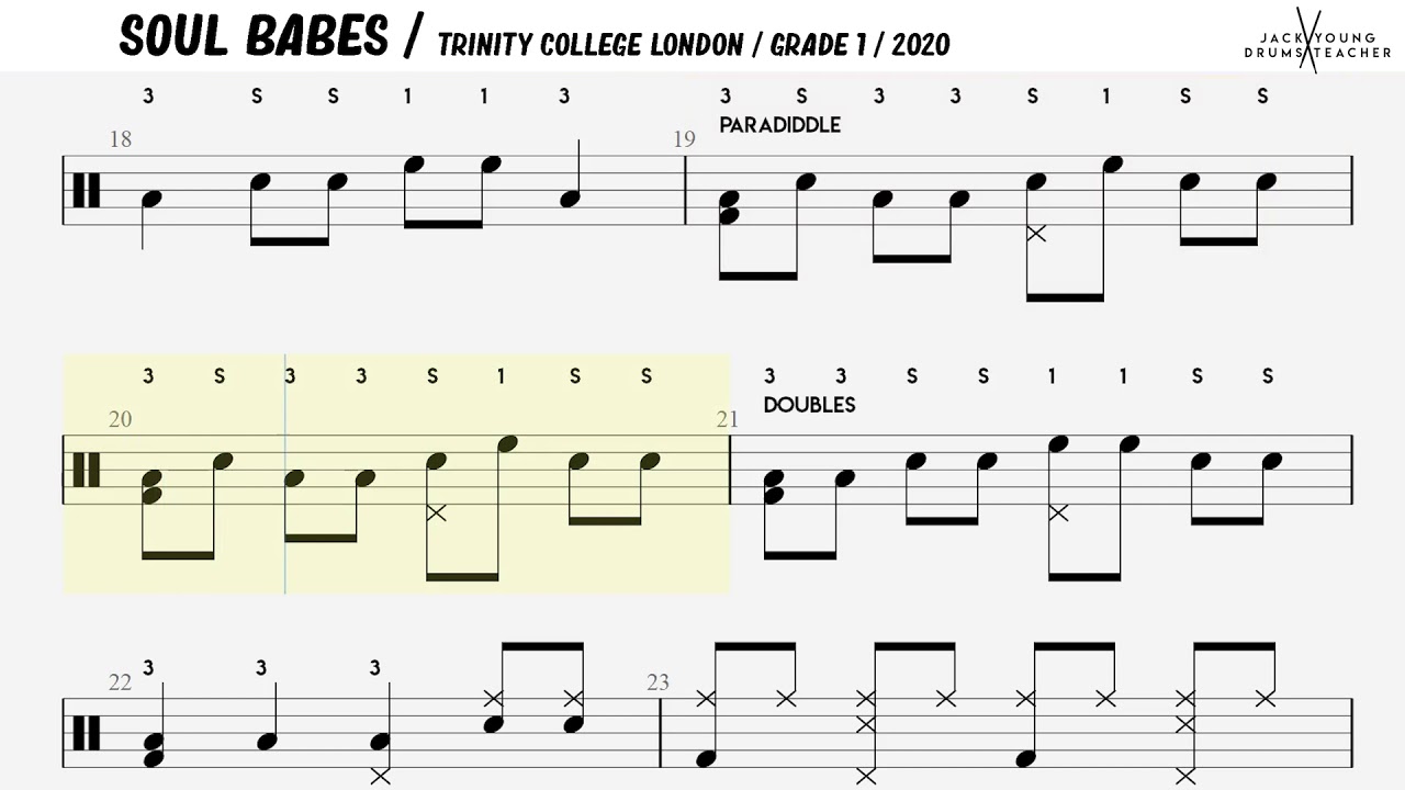 How to play Soul Babes On Drums 🎵