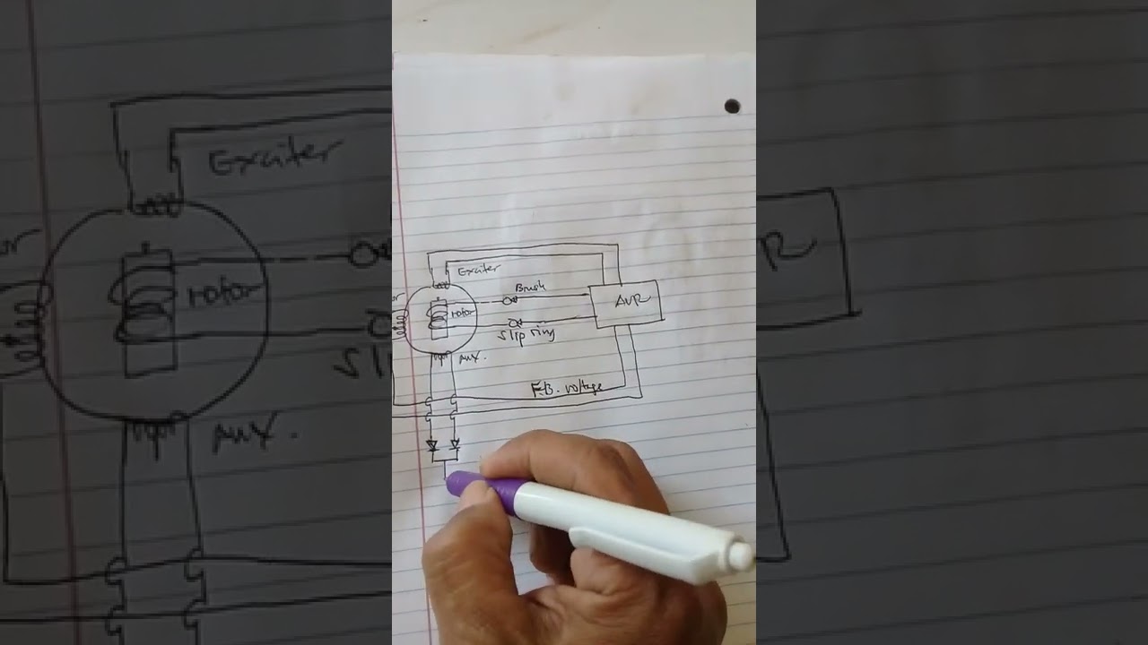 Honda Generator EP6500CXS Wiring Diagram