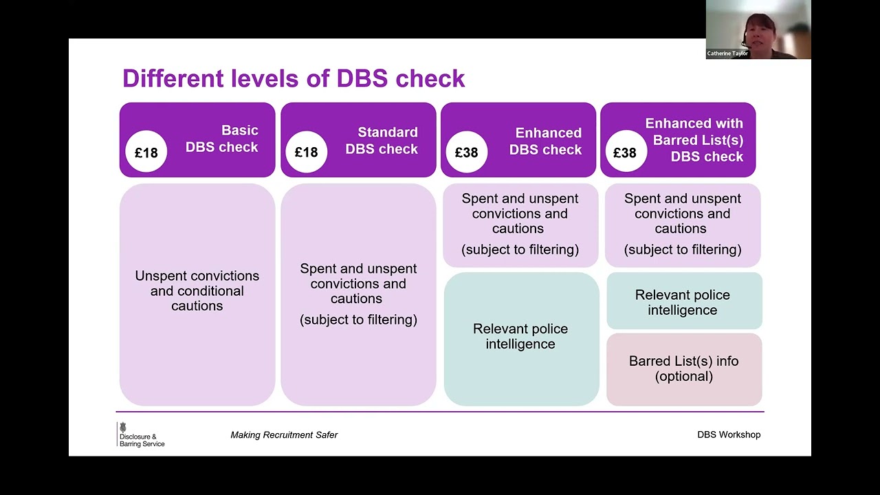 Practical support webinar - Key things you need to know about DBS checks