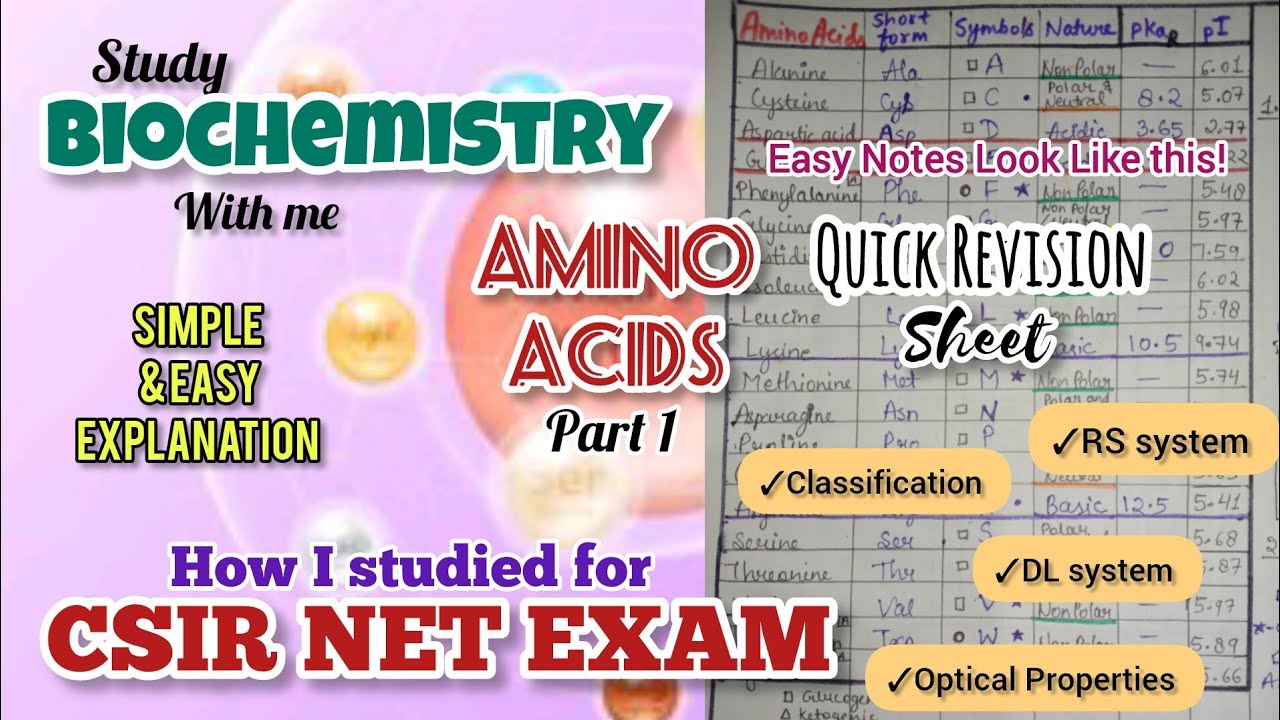AMINO ACIDS | Part 1| CSIR NET | Biochemistry | #csirnet #lifescience #msc #bsc #biochemistry 