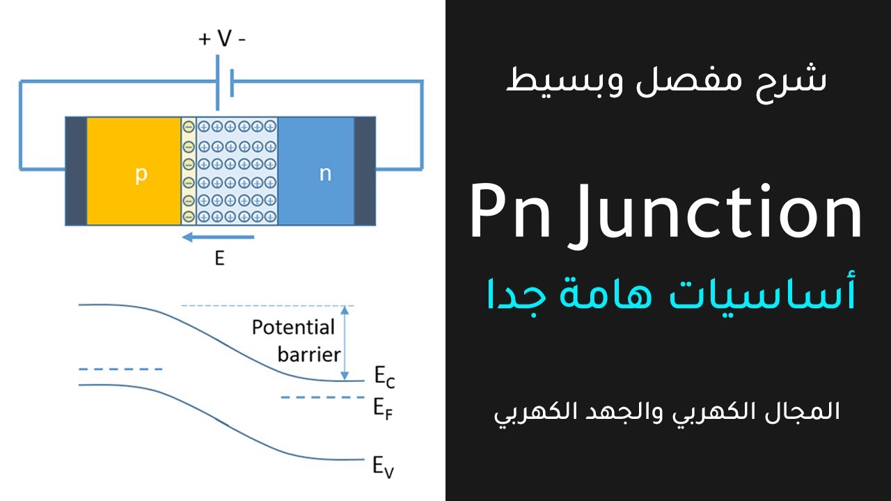 Pn Junction | Part 1
