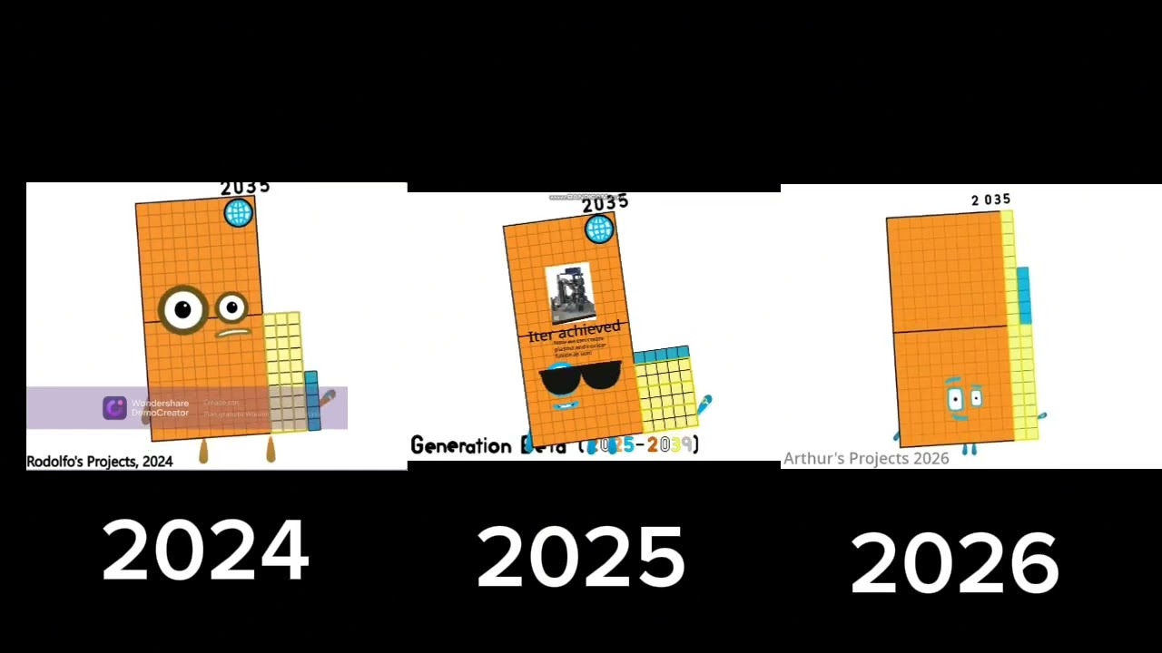 Yearblocks Band 2027-2040 - 2024 vs 2025 vs 2026