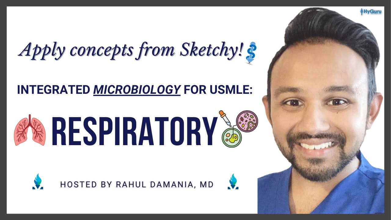 Integrated Microbiology for the USMLE | Respiratory