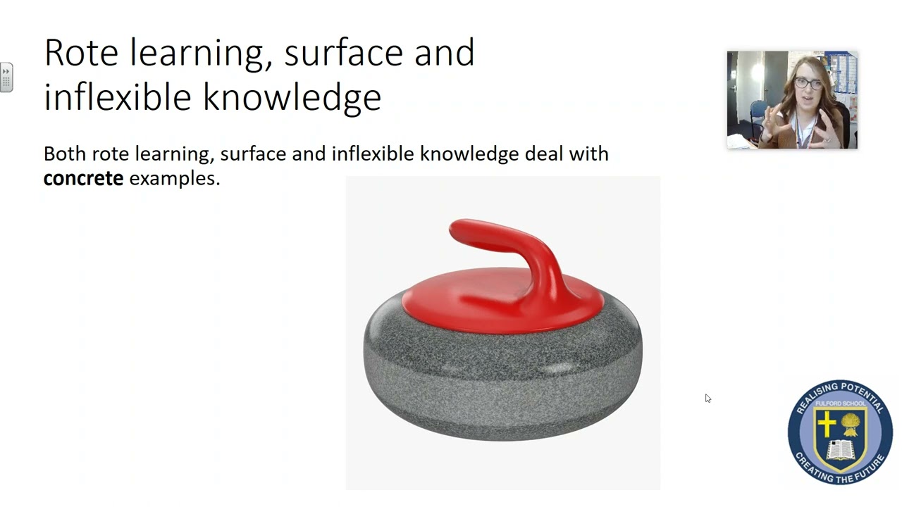 Schema and Types of Knowledge, RESEARCH TWILIGHT 4