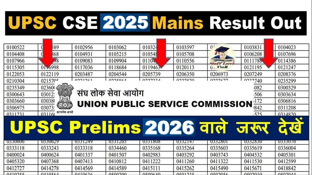 UPSC Mains 2025 Result Out | UPSC Interview Date | UPSC Mains Result 2025 | UPSC Prelims 2026