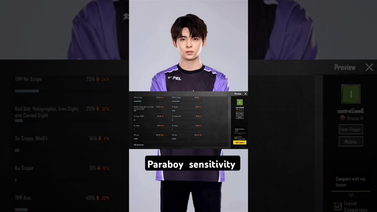 (2025) JDE PARABOY SENSITIVITY CODE 3.8/ JDE PARABOY CONTROL CODE 3.8/ #nvparaboy Control Zone