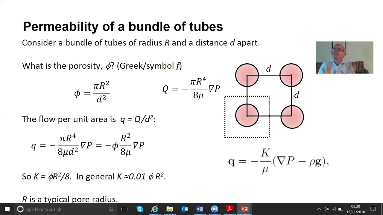 Pore size and permeability
