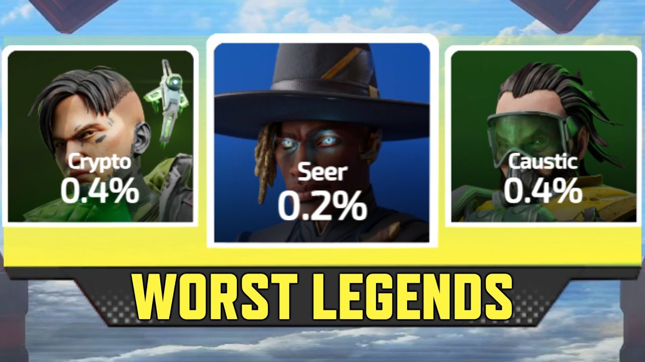 Using the WORST LEGENDS in Apex Legends