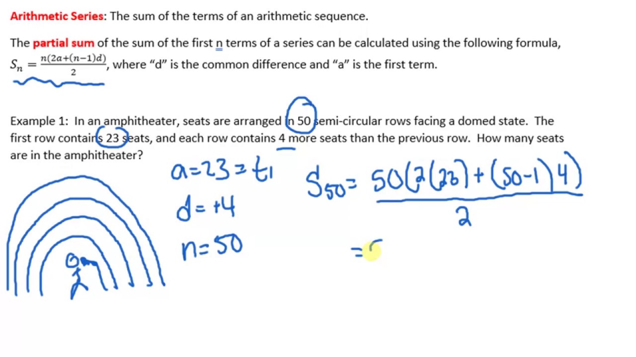 MCR3U 7.5 Arithmetic Series Video 1