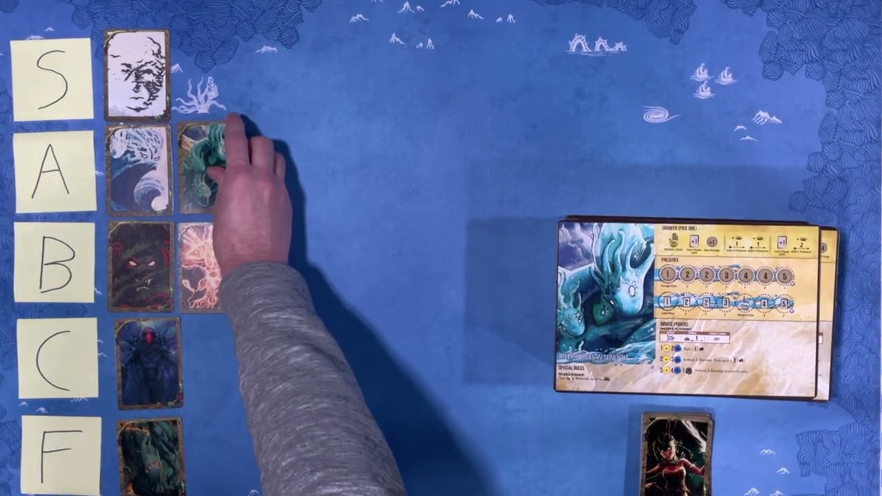 Spirit Island Spirit Tier List