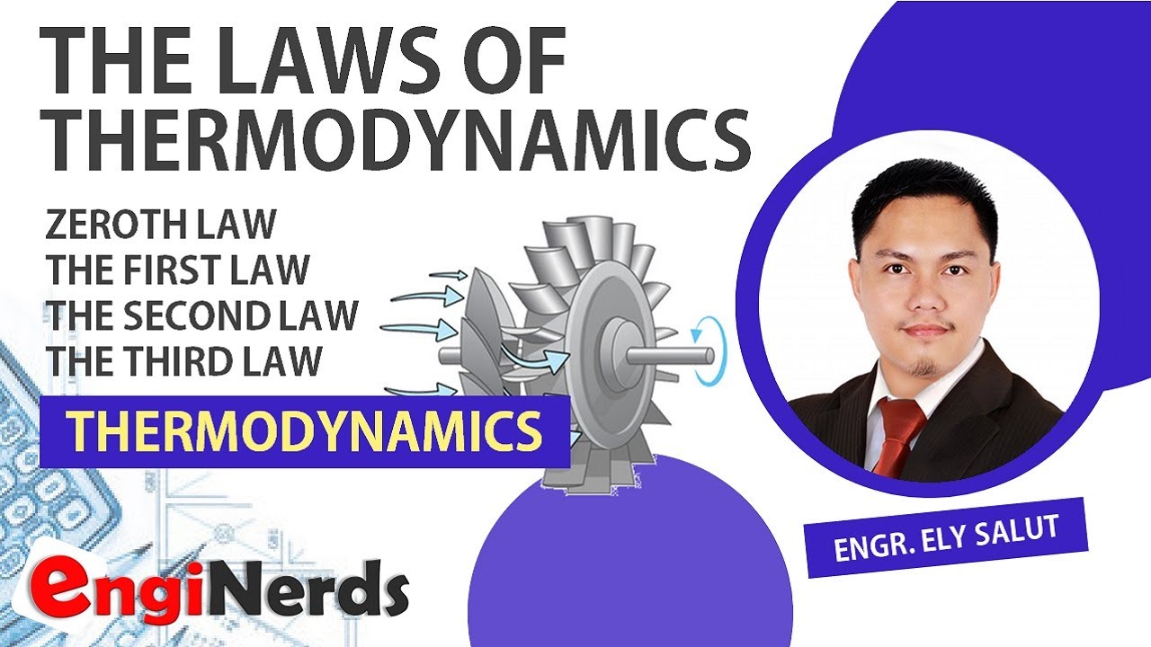 THE LAWS OF THERMODYNAMICS (Zeroth law, 1st, 2nd and 3rds law) | ENGINEERING THERMODYNAMICS |