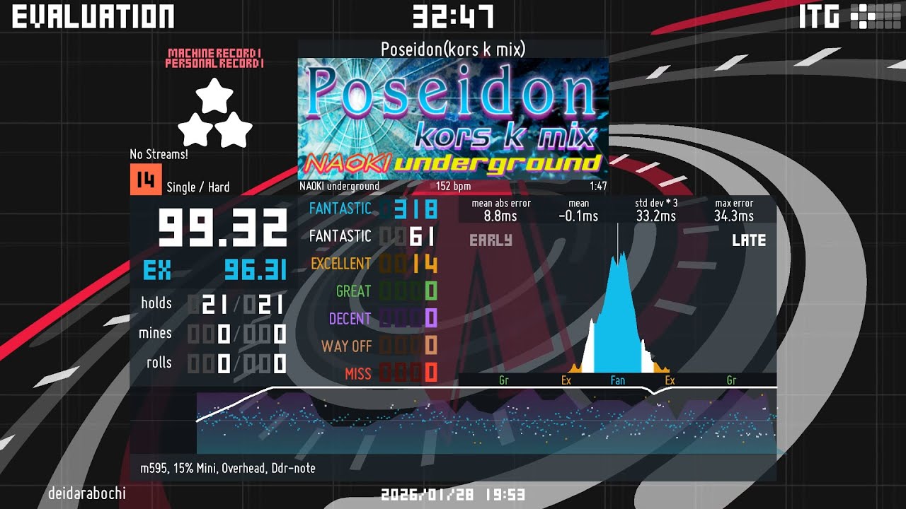 [ITG/DDR FEC] ESP14 Poseidon (kors k mix) - 99.32% 14e