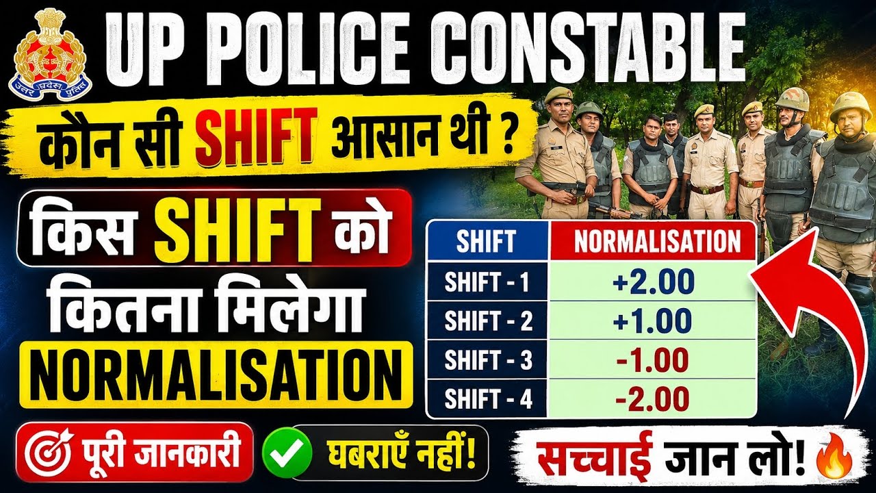 UP Police Constable 2026 Which Shift Was Easy/Hard? || Which Shift Will Get UP Police Constable N...