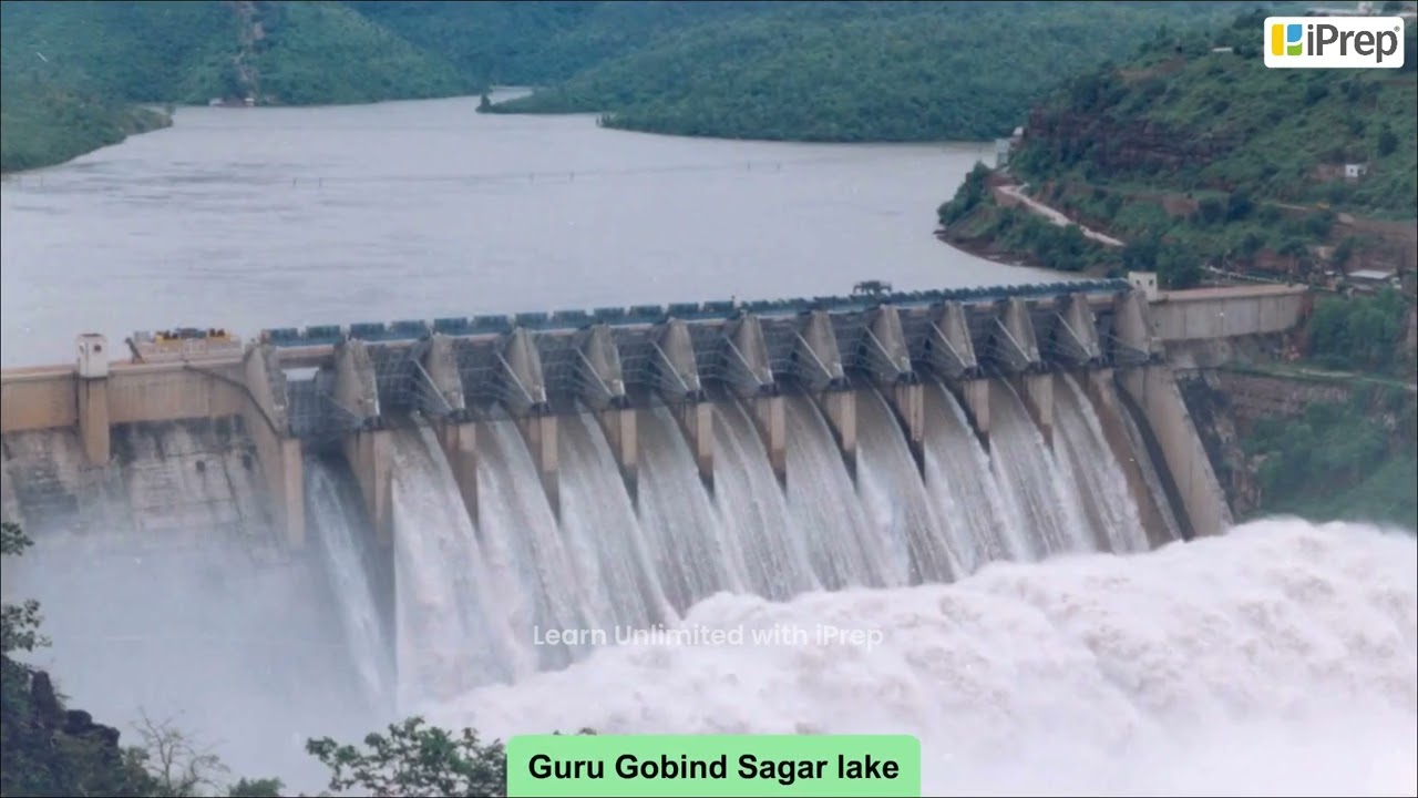 Lakes | Drainage | Geography | Class 9 | iPrep