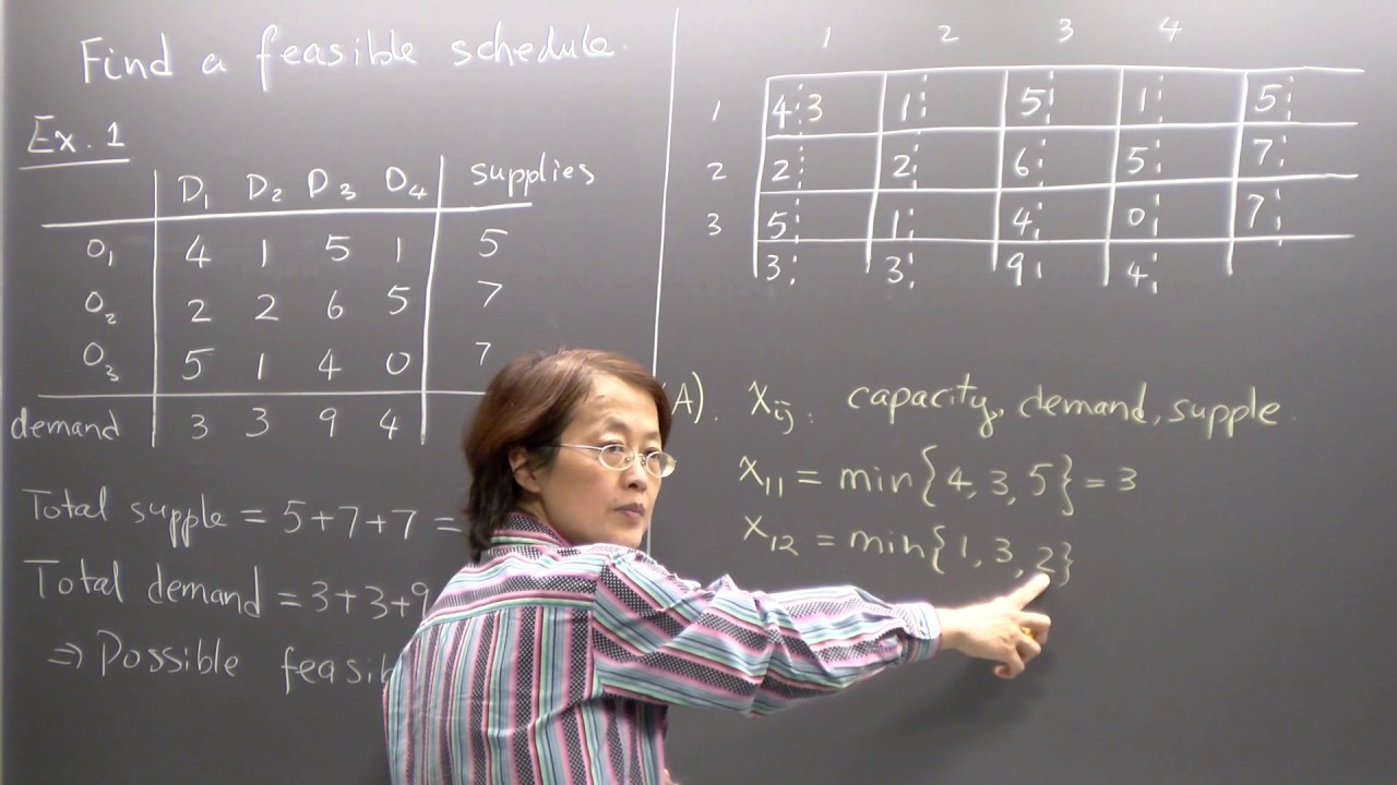 Linear Programming. Lecture 26. Transportation problem.