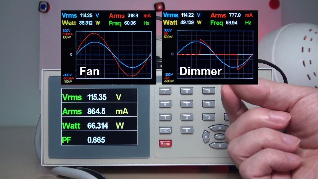 Power Analyzer - Prodigit 4016 - Introduction