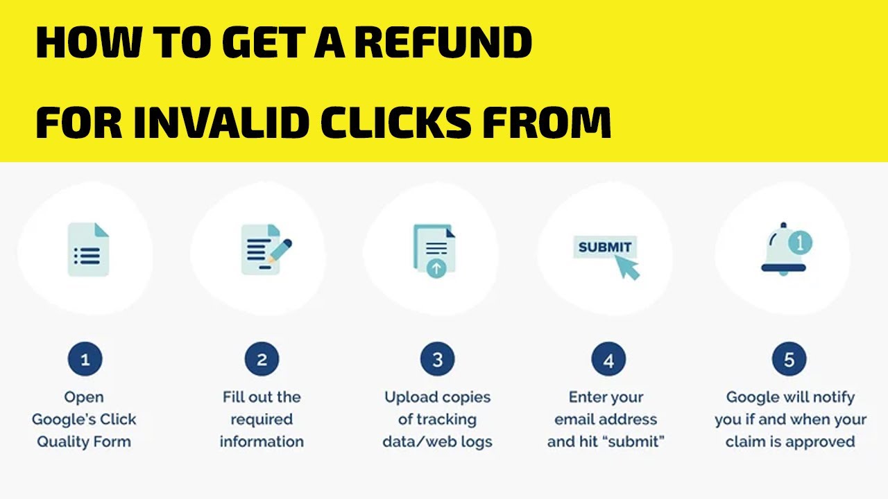 How to Get a Refund For Invalid Clicks From Google ADS