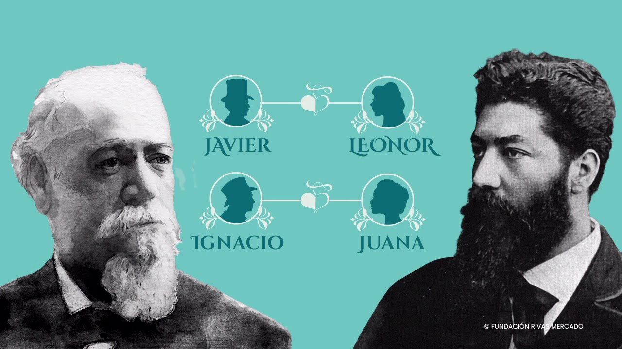 Minibiografía. Antonio Rivas Mercado