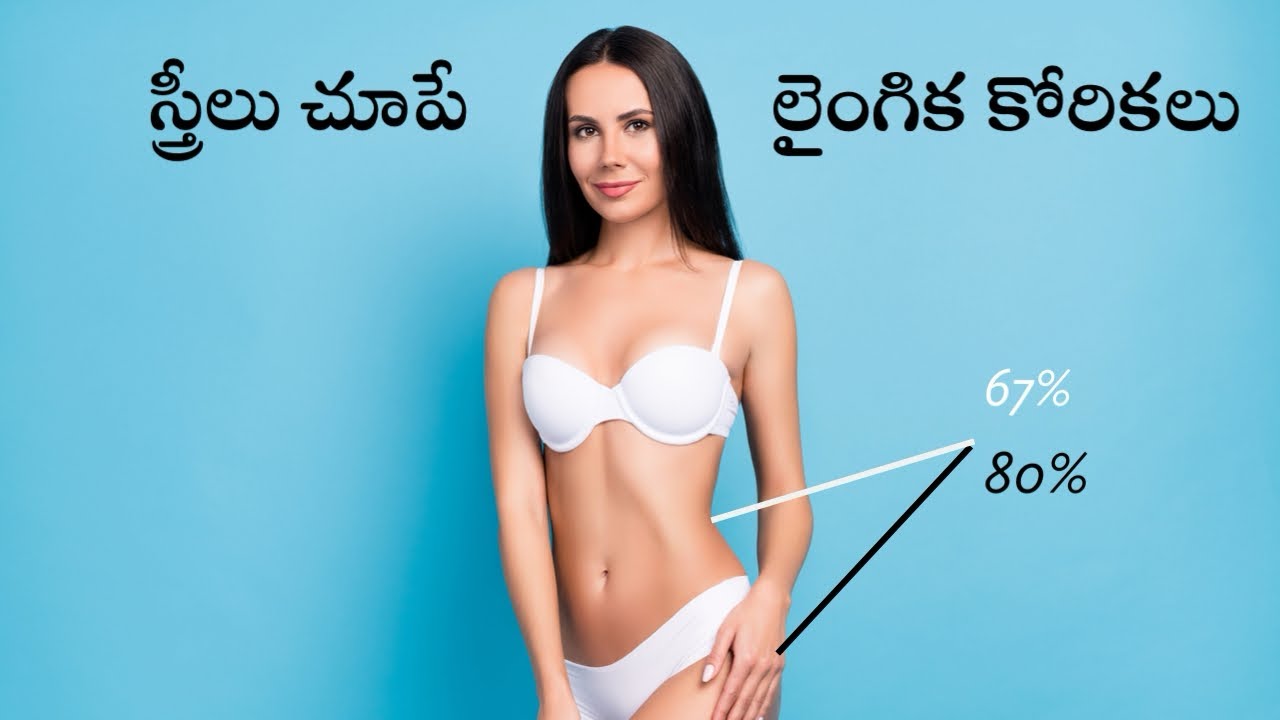 Psychological Facts About Women  ||  The Man’s Guide to Women Book Summary || Think Telugu Podcast