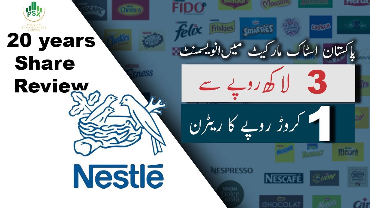 Nestle Pakistan Limited  Share