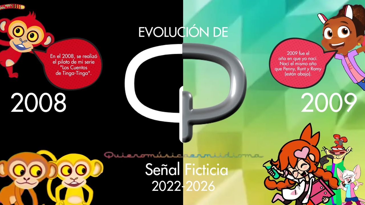 (¡¡300 Subscriptores!!) Evolución de Quiero Música en mi Idioma (Señal Ficticia) - 2022-2025/2026
