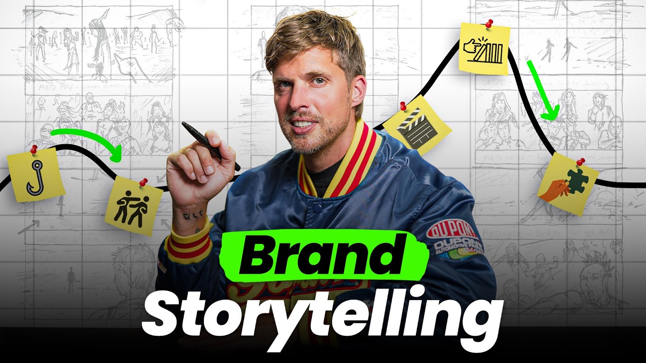 How to get ahead of 99% of brands in 2026 (content playbook)