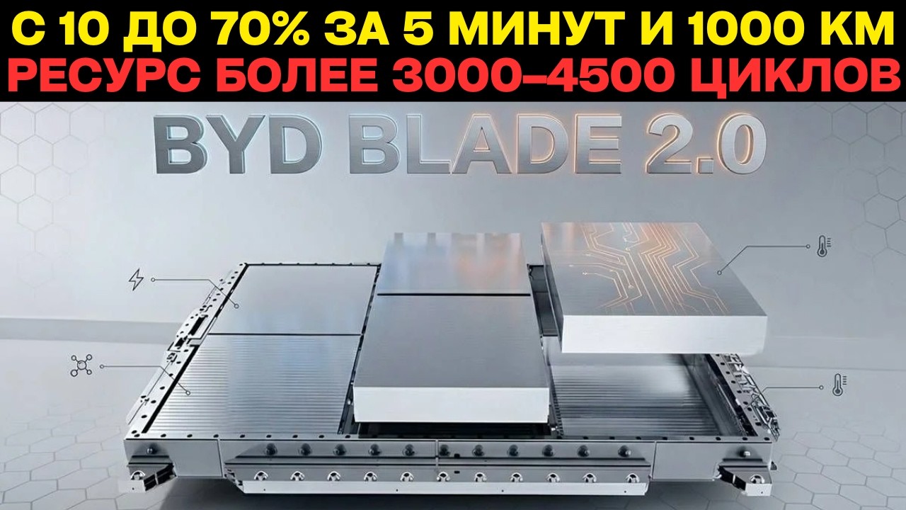 ВТОРОЕ поколение BYD Blade Battery: 1000 км хода и зарядка за 9 минут!