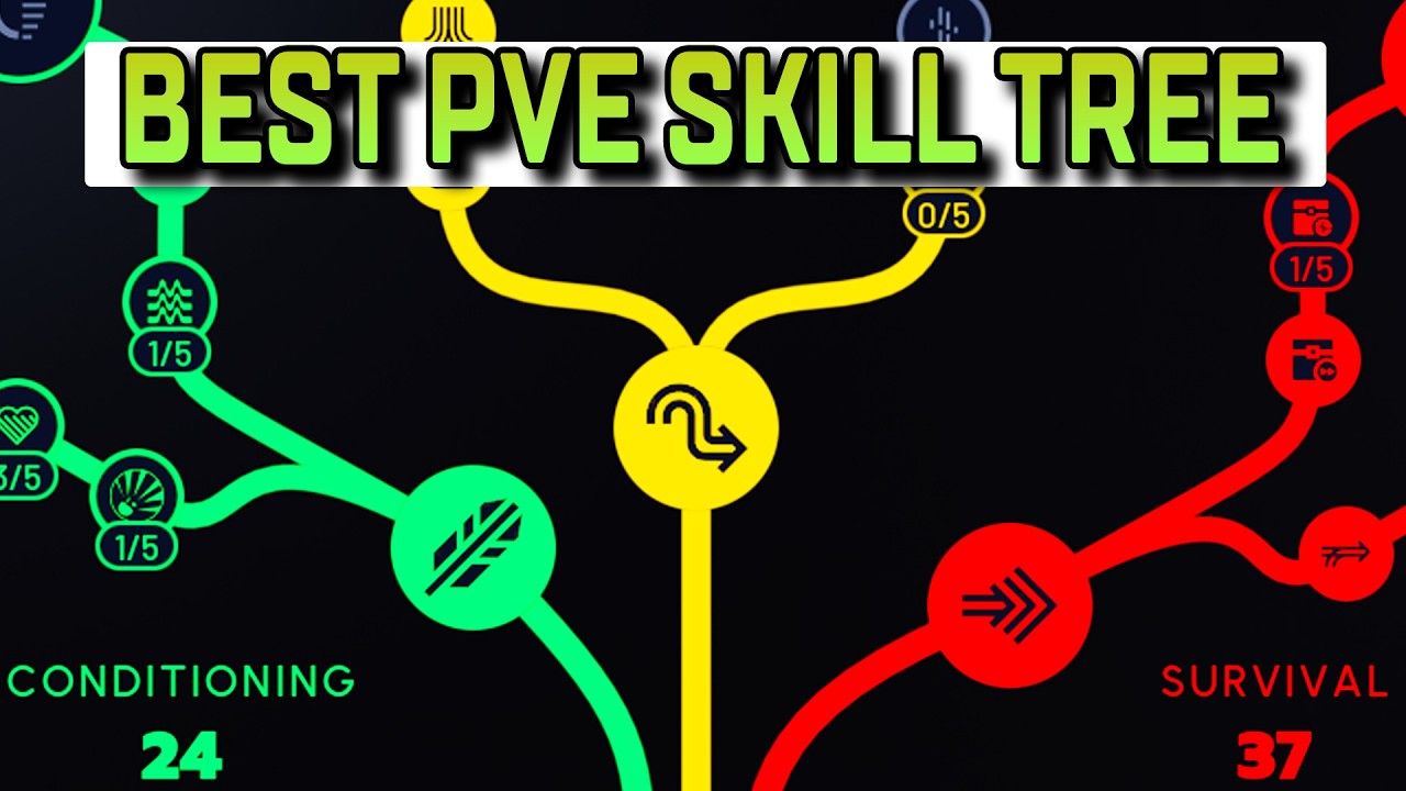 ARC Raiders Best Skill Tree For PVE Players
