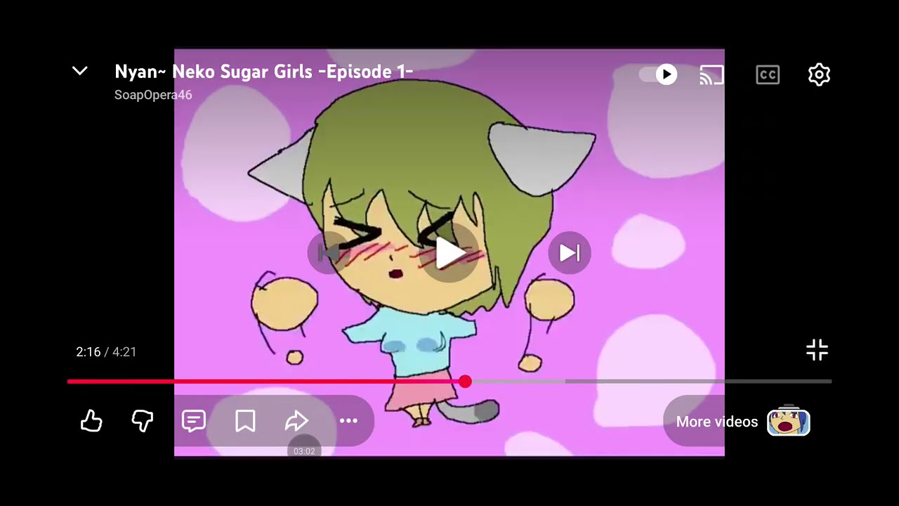 Запрос от фанатов: Реакция на Neko Sugar Girls