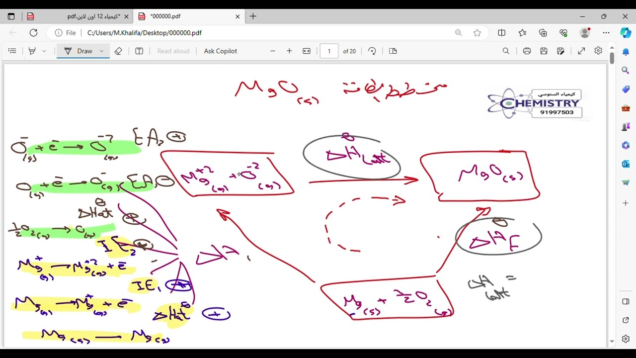 تابع الدرس 3-3 حلقة بورن / هابر جزء ثاني كيمياء 12