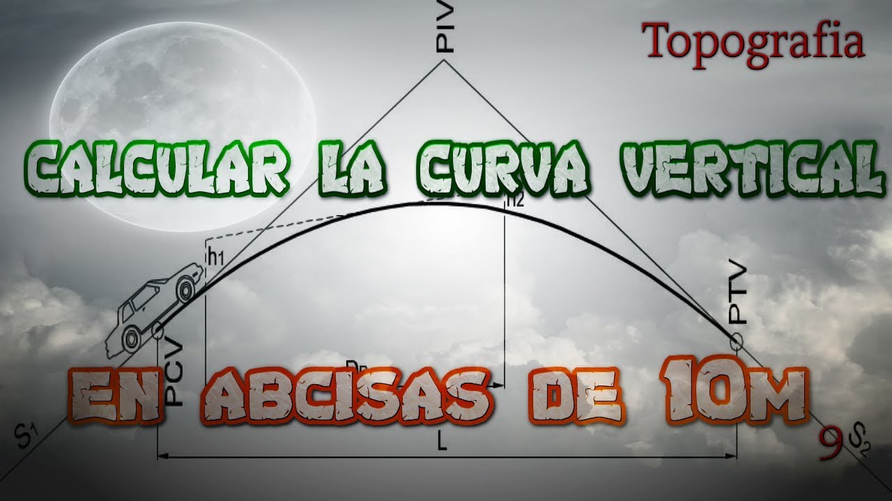 DISEÑO GEOMÉTRICO DE CARRETERAS (Curvas Verticales en abscisas de 10m)