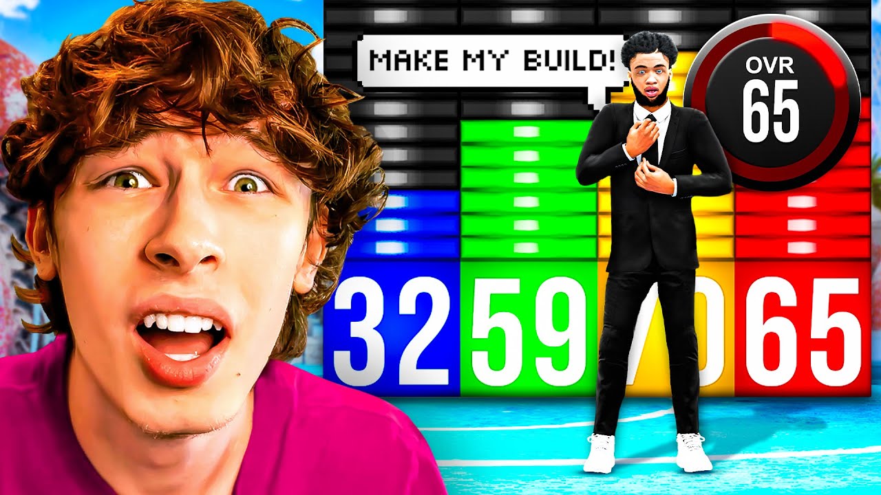 I Hired NBA 2K 