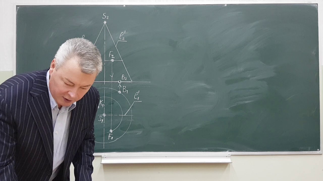 Лекция 5. Поверхности вращения. часть 1.