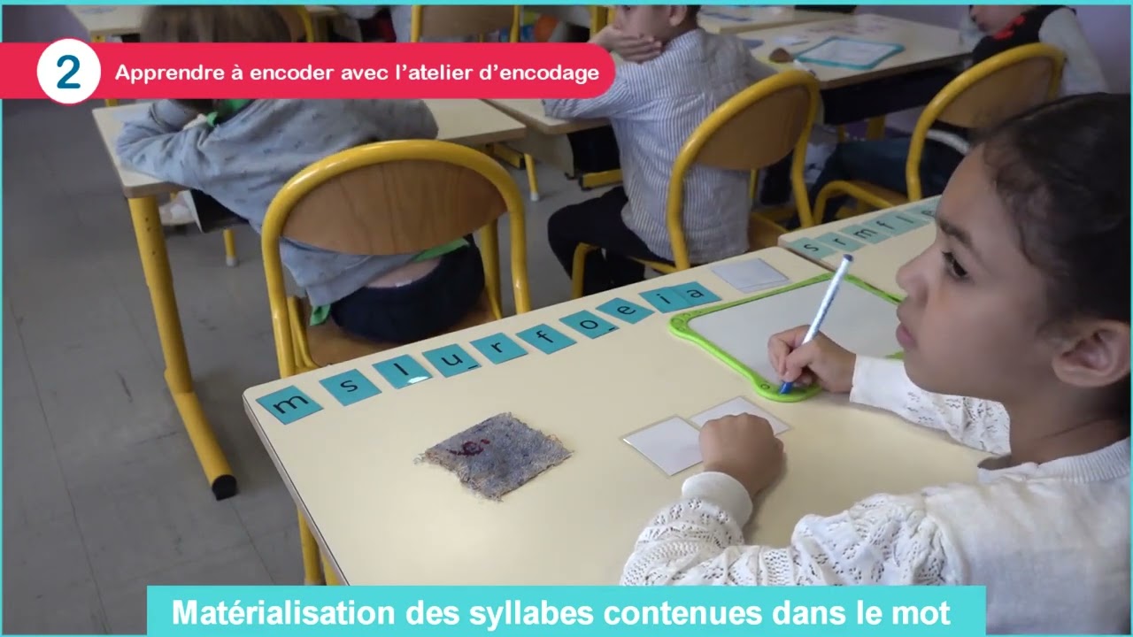 À moi de lire ! CP : Comment introduire le graphème s ? Étape 2 : L’atelier d’encodage