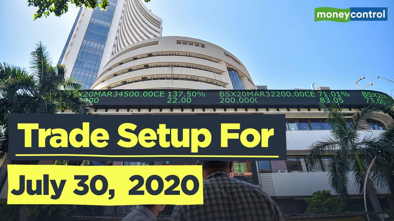 Trade Setup For July 30, 2020
