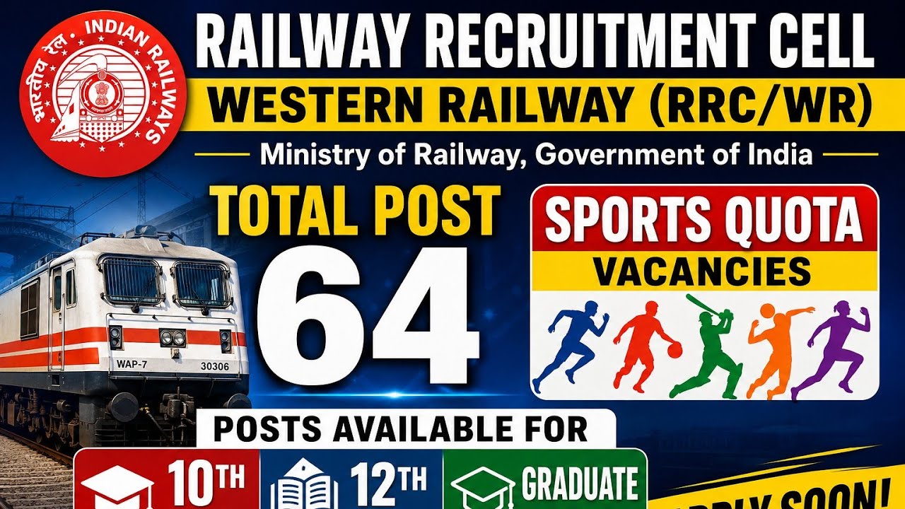 Western Railway Sports Quota Recruitment 2026 | 64 Posts | 10th, 12th & Graduate | RRC WR Vacancy