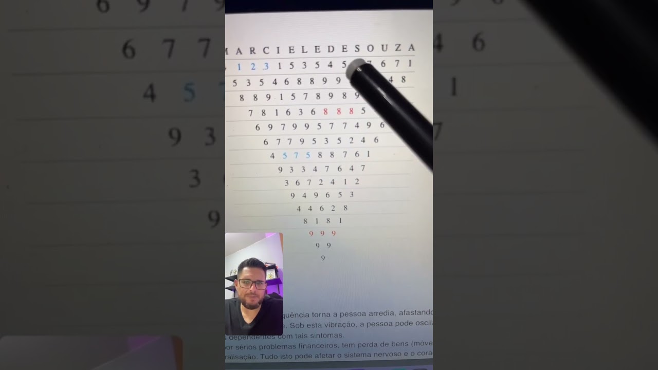 Tri&acirc;ngulo da Vida Numerologia Cabal&iacute;stica