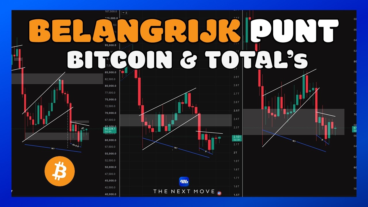 Als DIT gebeurt gaat de CRYPTOMARKT door het dak!📈 (Dit weten maar weinig mensen)